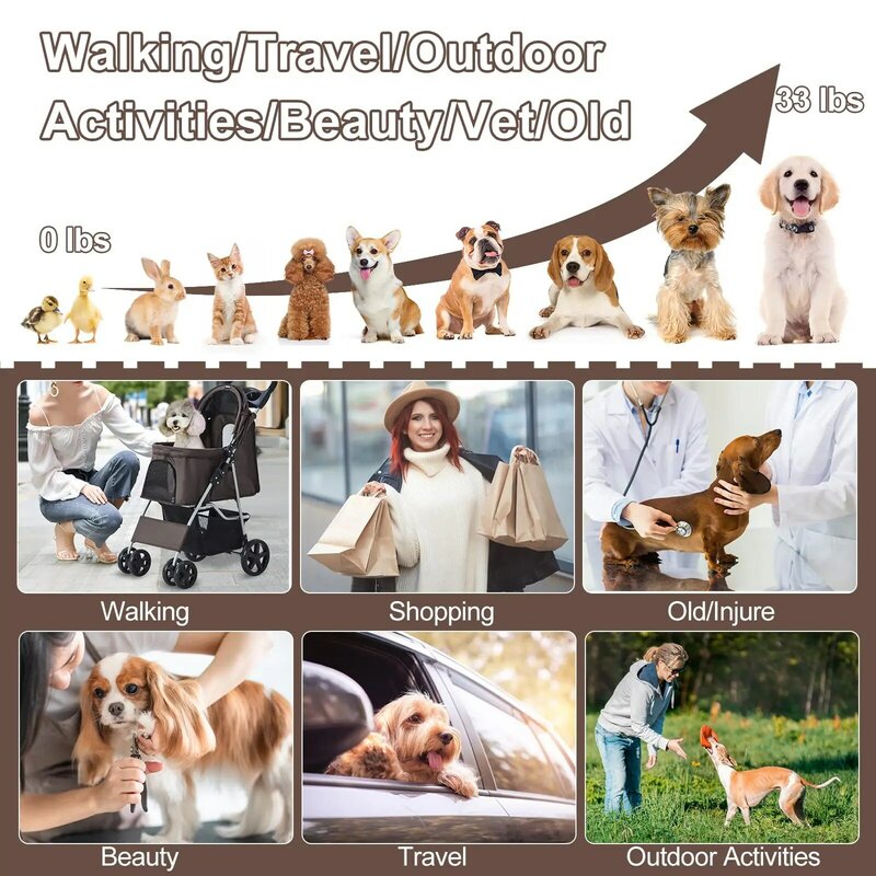 Crucero de belleza Marrón: cochecito para mascotas para perros medianos/pequeños, Jogger plegable de 4 ruedas, jaula, cesta