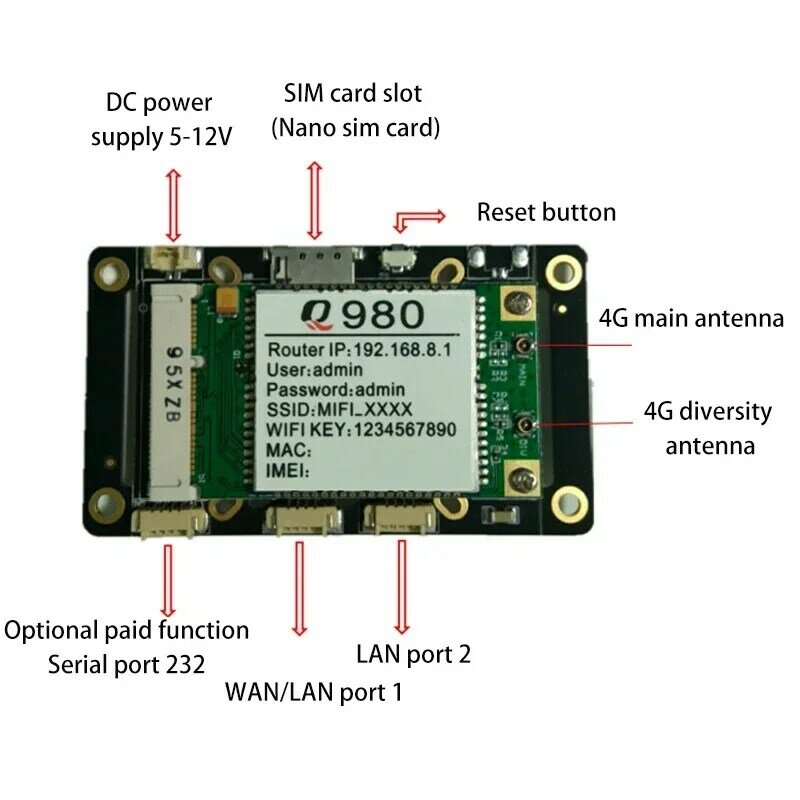 Quectel-Placa de módulo 4G LTE EC25 CAT4, EC25-AF, EC25-AU, EC25-EU, EC25-AFX, EC25-AUX, EC25-EUX, nuevo