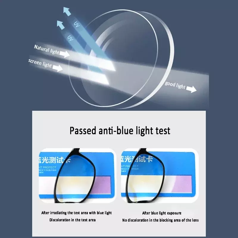 Lunettes de lecture TR90 Anti-lumière bleue, multifocales, progressives, de près, ultralégères, pour le sport, pour la vue