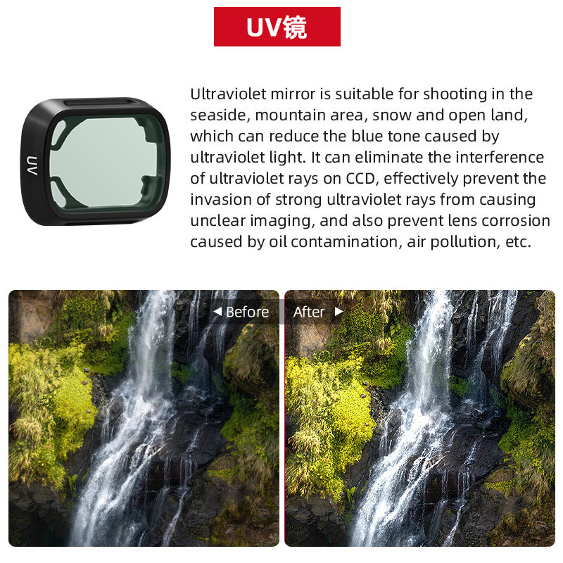 Zestaw filtrów obiektywu BRDRC (6 sztuk) do akcesoria do dronów DJI Mini 3 Pro ND CPL UV