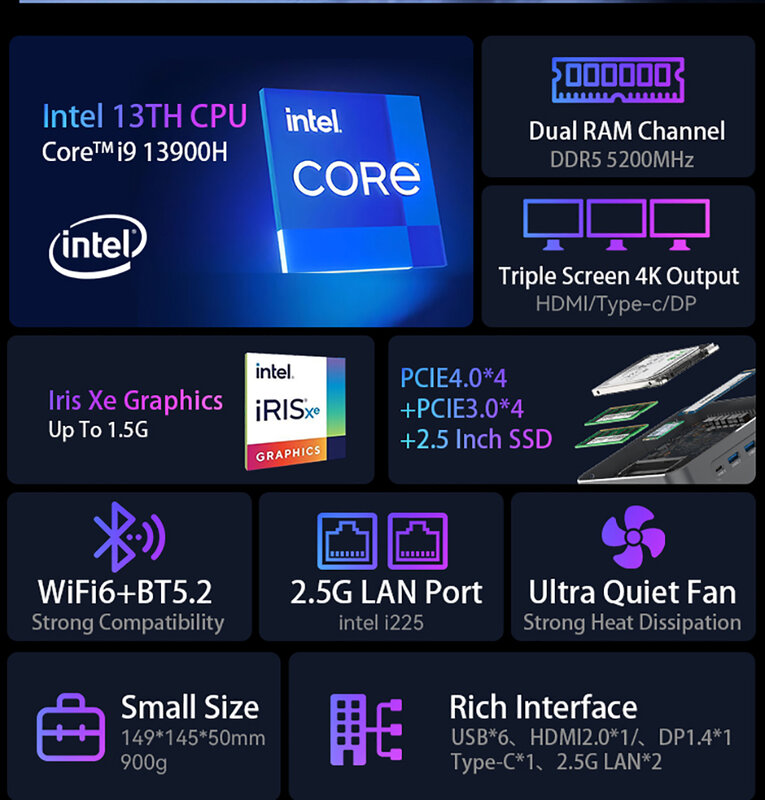 MOREFINE S600 13-го поколения Intel i7 13800H i9 13900H DDR5 мини-ПК 14 ядер 20 потоков Windows11 2 * M.2 NVME 2 * LAN игровой ПК настольный