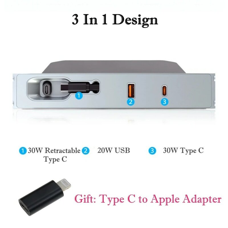 Airies USB à charge rapide pour les placements, adaptateur multiport, station d'accueil pour console centrale, modèle 3, Highland 2024, 80W