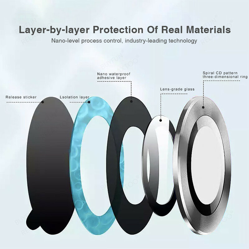 3D Curved Metal Camera Protector Case For Samsung Galaxy Z Filp 4 Filp4 Samung ZFilp4 ZFilp 4 5G Rear Lens Tempered Glass Cover
