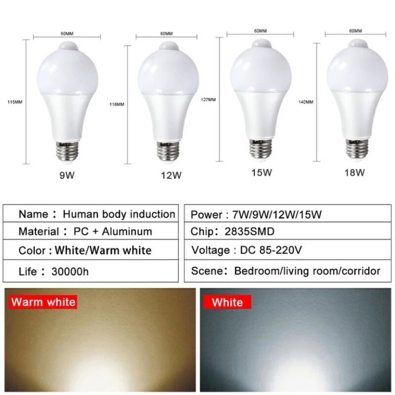 Ampoule LED avec détecteur de mouvement, lumière de sécurité, rayonnement infrarouge, lampe à capteur de mouvement, 220V, 9W, 12W, 15W, 18W