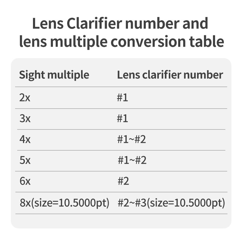 45/37 derajat pengintai penglihatan panahan aluminium perumahan inti dalam Clarifier lensa bukaan senyawa busur berburu luar ruangan alat menembak