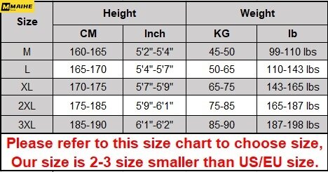 Thicken Men's Down Jacket With Big Real Fur Collar Warm Parka -30 degrees Men Casual Waterproof Down Winter Coat Size 3XL