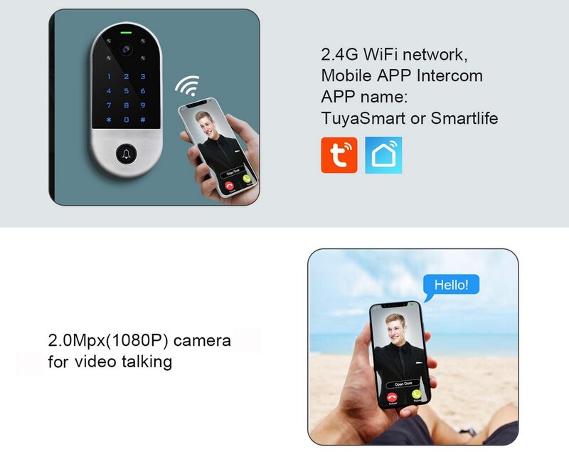 Keypad Kontrol Akses Interkom Video Wifi 125Khz Pembaca RFID Tuya Aplikasi Seluler Kamera Pintu Video Sistem Masuk Telepon + Penutup