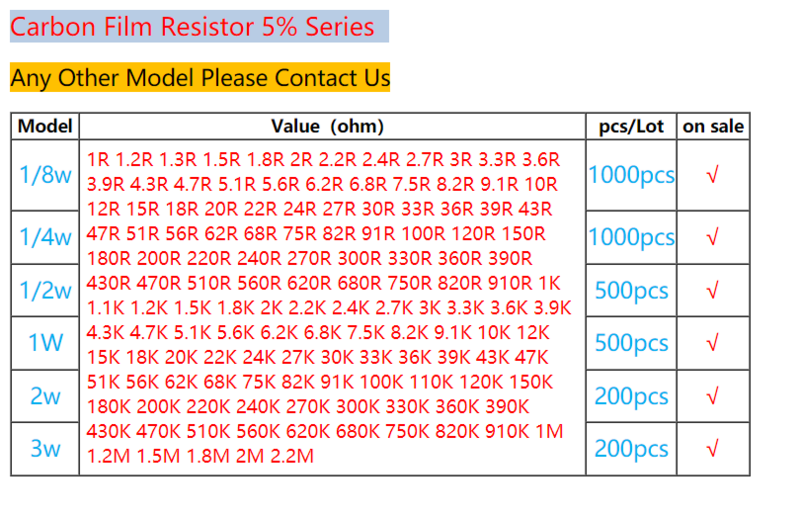 1000Pcs 5% 1/4W Carbon Film Resistor DIP 100R 120R 150R 180R 200R 220R 240R 270R 300R 330R 360R 390R OHM Warna Cincin 0.25W