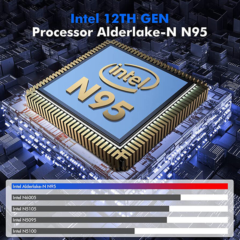 2023แล็ปท็อปสำหรับเล่นเกมคอมพิวเตอร์พีซีโน้ตบุ๊ค Win11 16นิ้ว12th Intel Alder Lake-N N95 16GB 32GB DDR5 M.2แล็ปท็อป WIFI
