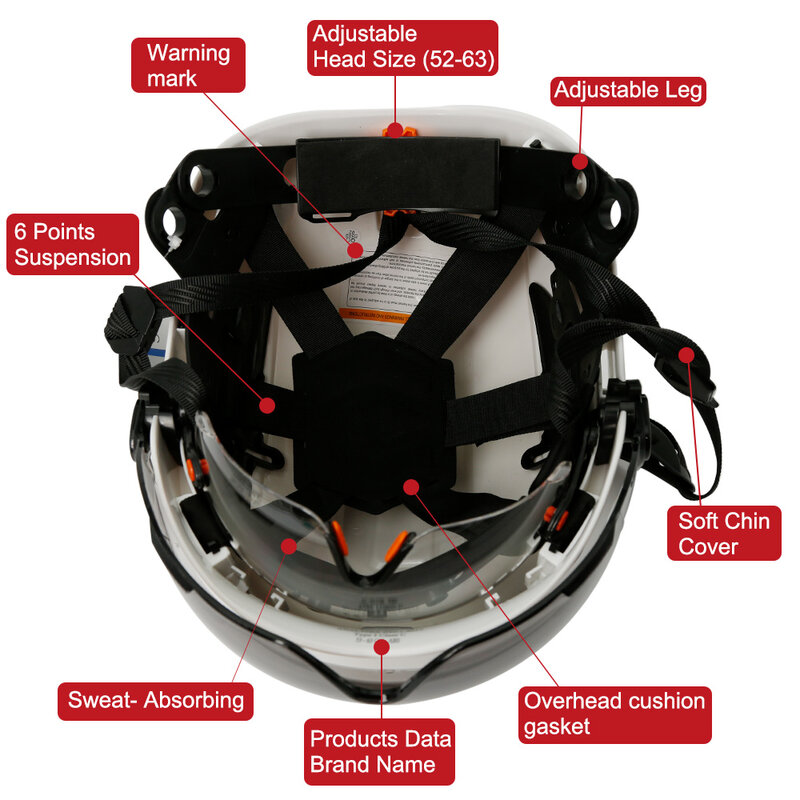 Budowlany kask ochronny CE z przyłbicą wbudowaną w nauszniki do gogli dla inżyniera kask ANSI przemysłowe ochrona głowy