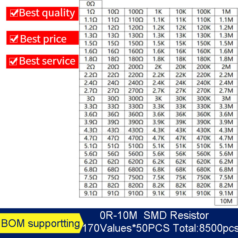 Livre 191 de résistances SMD, 1206, 1%, 1 W, 4W, 0R-10M, 1K, 2K, 10K, 170 valeurs, kit de résistances, 0R ~ 10M