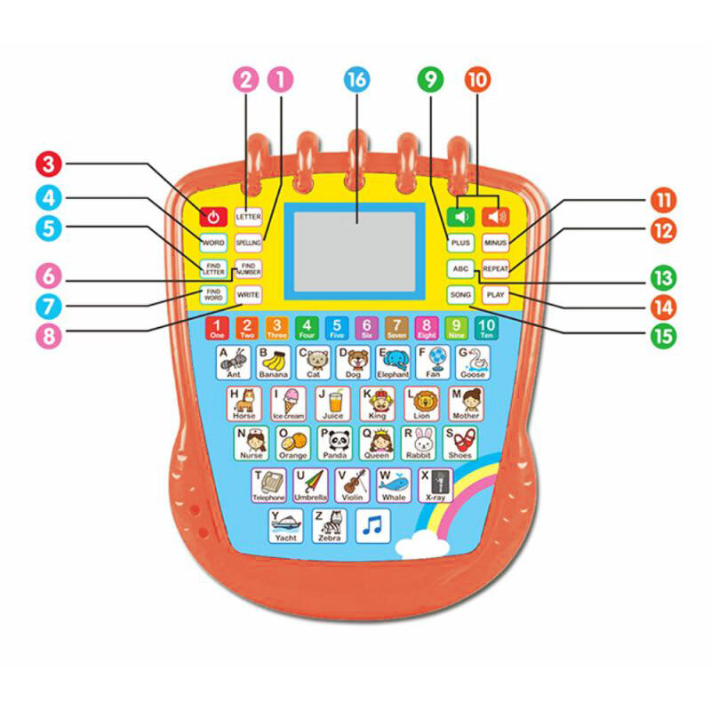 Máquina de educação precoce das crianças led inglês aprendizagem máquina inteligente brinquedo inglês tablet leitura brinquedos para meninos meninas
