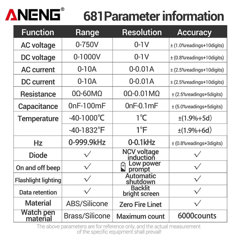 Aneng 681 Pro 6000 카운트 충전식 디지털 스마트 멀티미터, 비접촉 전압 AC/DC 전압 계량기, LCD 화면 전류 테스터