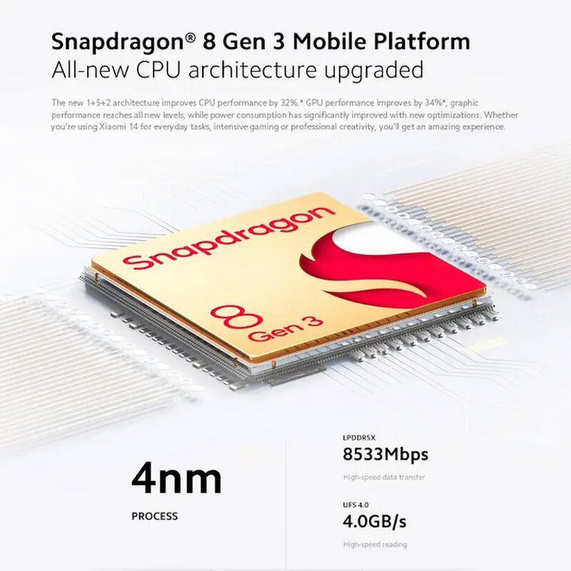 Смартфон Xiaomi 14 5G, Mi 14 Snapdragon®8 Gen 3 50MP Leica камера 6,36 "120Hz AMOLED дисплей 90W HyperCharger