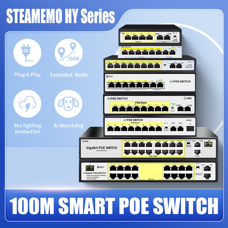Steamemo Hy Serie 4/6/8/16 Poort Poe Switch Sfp Voor Ip Camera/Draadloze Ap/Cctv camera Systeem Ethernet Switch