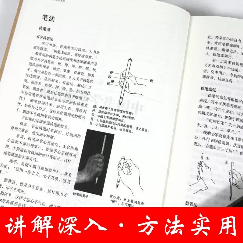 Kaligrafi Tiongkok Memulai Teknik Kaligrafi Sikat Latihan Pemula Buku Dasar Kaligrafi หนังสือ Art Livros