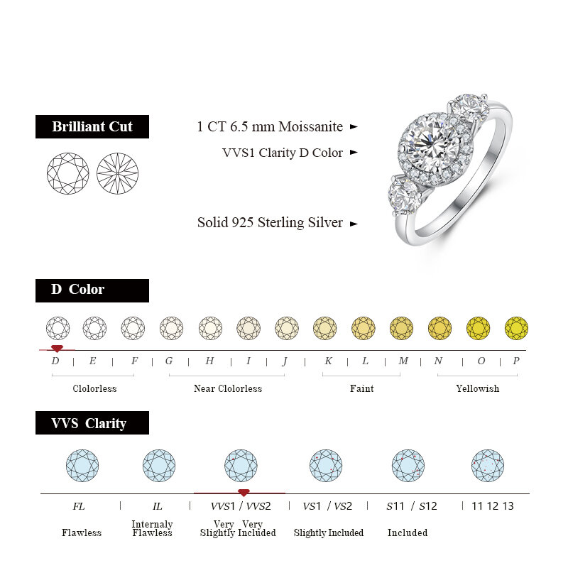 Женское кольцо из серебра 925 пробы с муассанитом и бриллиантом