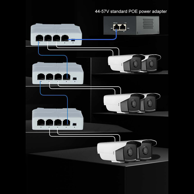 Gadinan 4 Port 1 sampai 3 Port PoE Extender pasif Cascadable IEEE802.3af 100Mbs untuk IP transmisi Repeater Switch NVR kamera IP