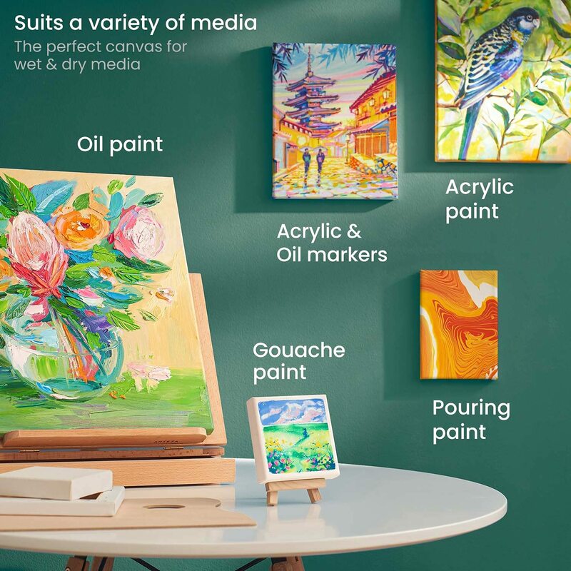 Pak Van 4 Uitgerekt Doeken Voor Schilderen Primed Wit 100% Katoen Kunstenaar Leeg Canvas Boards Voor Schilderen 8 Oz Gesso-Primer