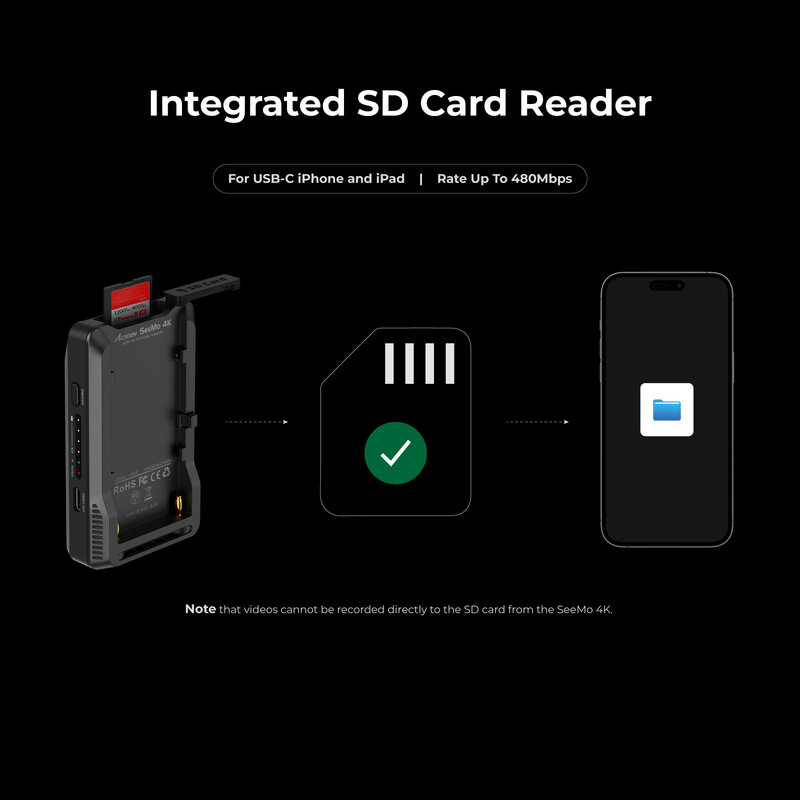 Accsoon Seemo-Adaptador de captura de vídeo 4K, lector de tarjetas SD, carga H.264, para iPhone, ipad, compartir en vivo, Streaming, HDMI a Monitor IOS