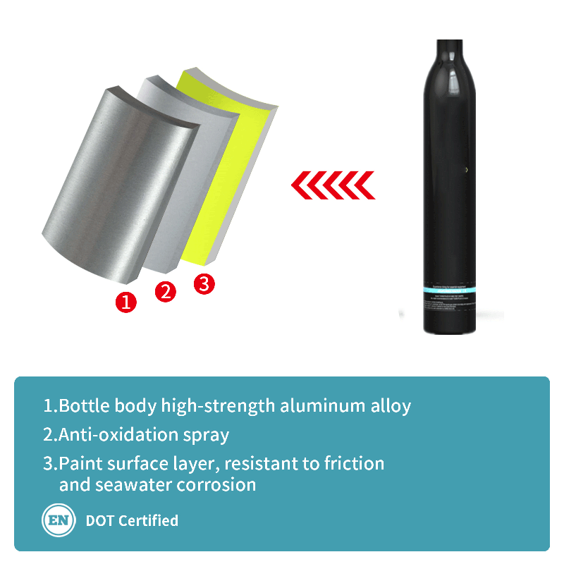 Qdwets Mini-Tauch flasche, 0,5 l Tauch flasche, 5-10 Minuten Unterwasser fähigkeit, tragbare Mini-Tauch tanks, Mini-Tauch flasche, Tauch flasche