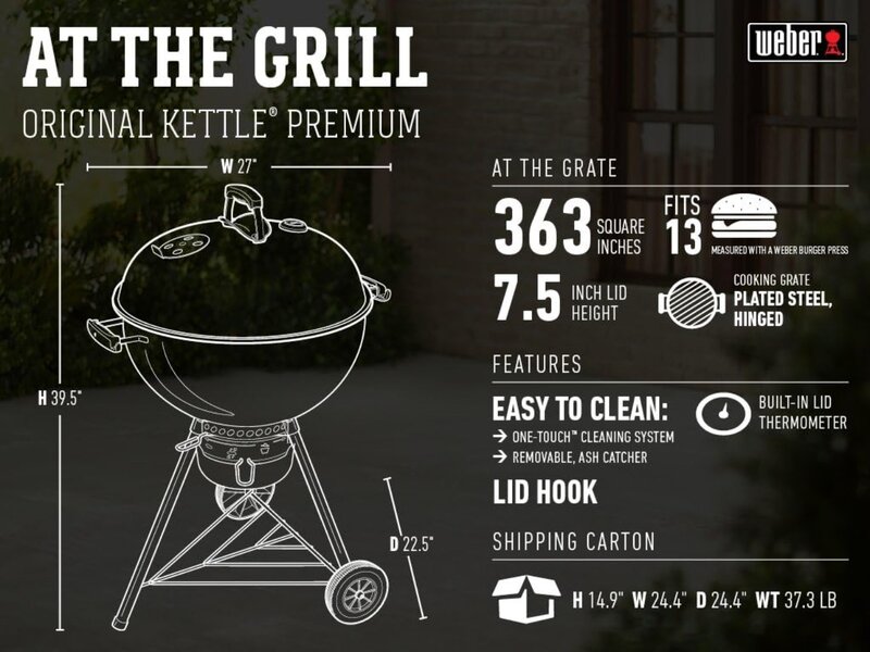 Weber Original Kettle Premium Charcoal Grill, 22-Inch, Green
