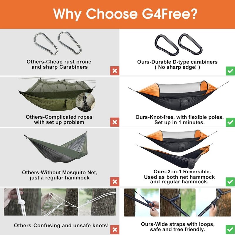 G4Free hamaca grande para acampar con mosquitera, paracaídas emergente para 2 personas, hamacas colgantes ligeras, columpio con correas para árboles