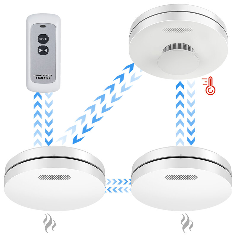 CPVAN Wireles-Alarma de humo y calor, Interlink con control remoto Homekit, Detector de fuego y calor inteligente interconectado