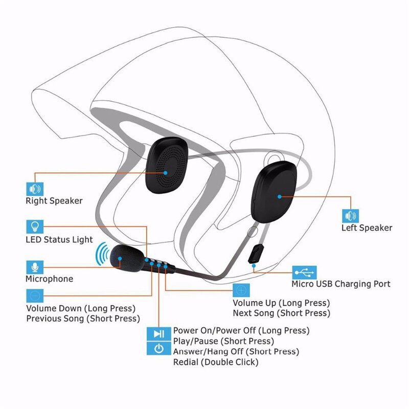 Auriculares inalámbricos para casco de Moto, intercomunicador V4.2, resistente al agua, compatible con Bluetooth, antiinterferencias, manos libres, 50M