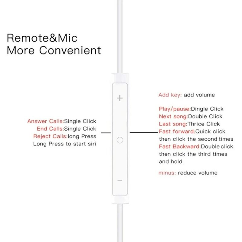Oryginalne słuchawki Apple dla iPhone 14 13 12 11 15 Pro Max Mini Lightning słuchawki XS XR 8 Plus SE 7 przewodowe słuchawki douszne Bluetooth