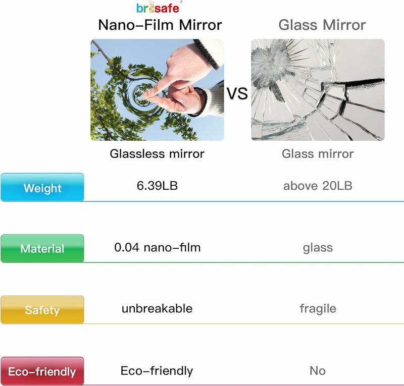Large Nano Film Full-Length Mirror Shatterproof Body Mirror Home Gym Yoga Studio 71"x24"