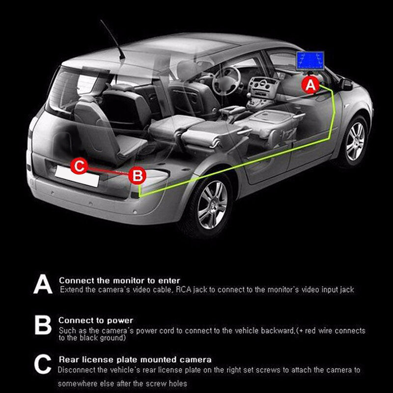 Câmera de visão traseira para o carro, invertendo o estacionamento, 170 °, BMW X6, E71, E72, X5, E53, E70, X3, E83