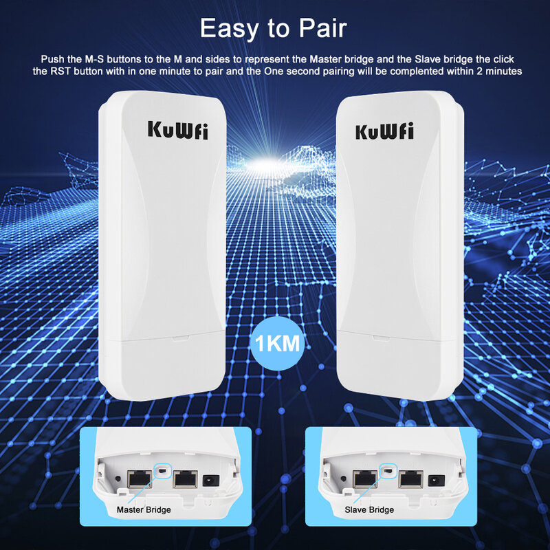 Kuwfi บริดจ์ไร้สาย2.4G 300Mbps กลางแจ้ง CPE Wi Fi สัญญาณ PTP ระยะไกลพร้อม IP65 24V POE โหมดทวนสัญญาณกันน้ำ AP