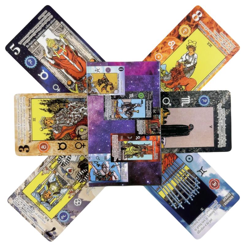 초보자용 새로운 학습 타로 카드, 카드에 대한 의미가 있는 키워드들, 역방향 차크라 행성 조디악 요소 보드 게임
