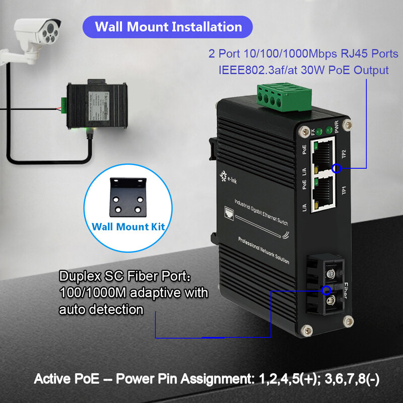 Mini convertisseur de XXL industriel, fibre Gigabit, Ethernet, PoE 2 RJ45 + 1 SC, 802 PG/at, 30W