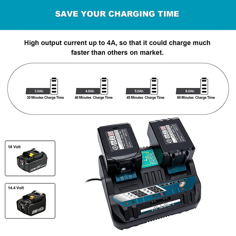 Substituição dupla do carregador de bateria para Makita, 18V, 14.4V, 18V, Li-ion Battery, BL1830, BL1840, BL1860, DC18RD