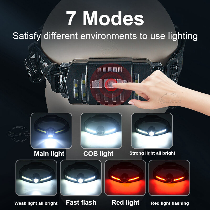 1000000 Lumens High Power LED Headlight With New Sensor Retractable Zoom Outdoor Bright Headlight COB Head Mounted Fishing Light