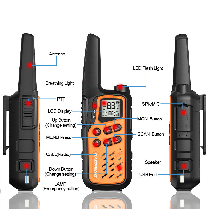 Baofeng-walkie-talkie de largo alcance para adultos, Radio bidireccional con cargador tipo C, batería No incluida, para restaurante, MP25, PMR446, FRS, 2 piezas