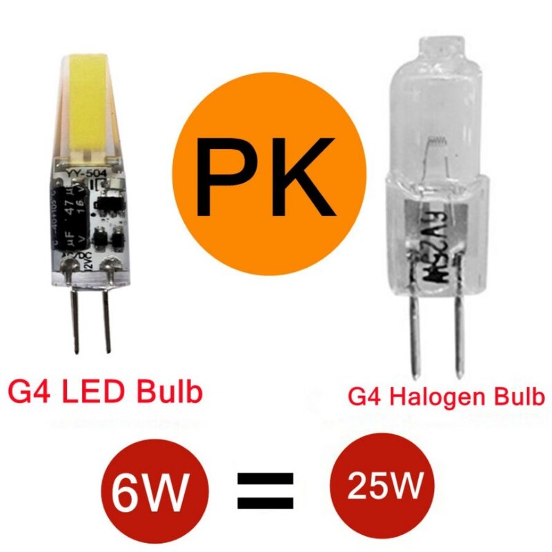 10 Pcs LED G4 Lamp AC/DC 12V 220V COB LED G4 6W Bulb 360 Beam Angle replace Halogen Spotlight Chandelier Highbrightness Bulb