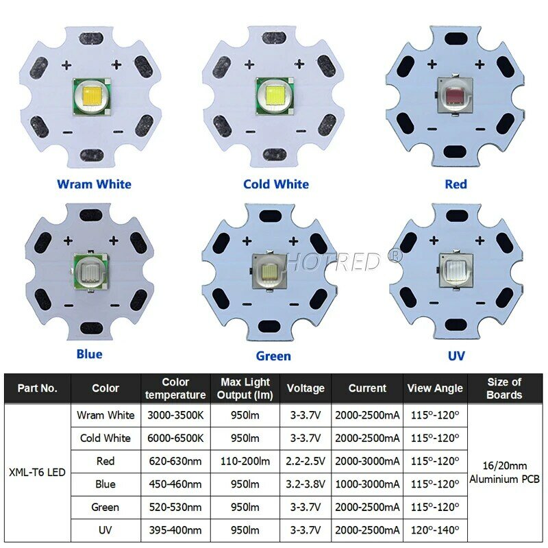 LED de alta potencia para bicicleta, piezas de linternas de 3V y 5050 V, 5w10W, 5050 XML, T6, XML2, XM-L2, 3,7