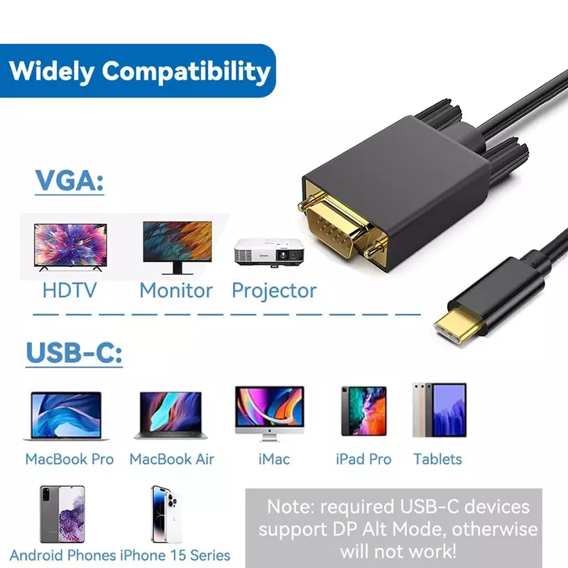"Thunderbolt-3 USB-Cからvgaへのアダプターケーブル,1.8m,usb 3.1,type-c,オス-vgaオスコンバーター,macbookラップトップ,モニター