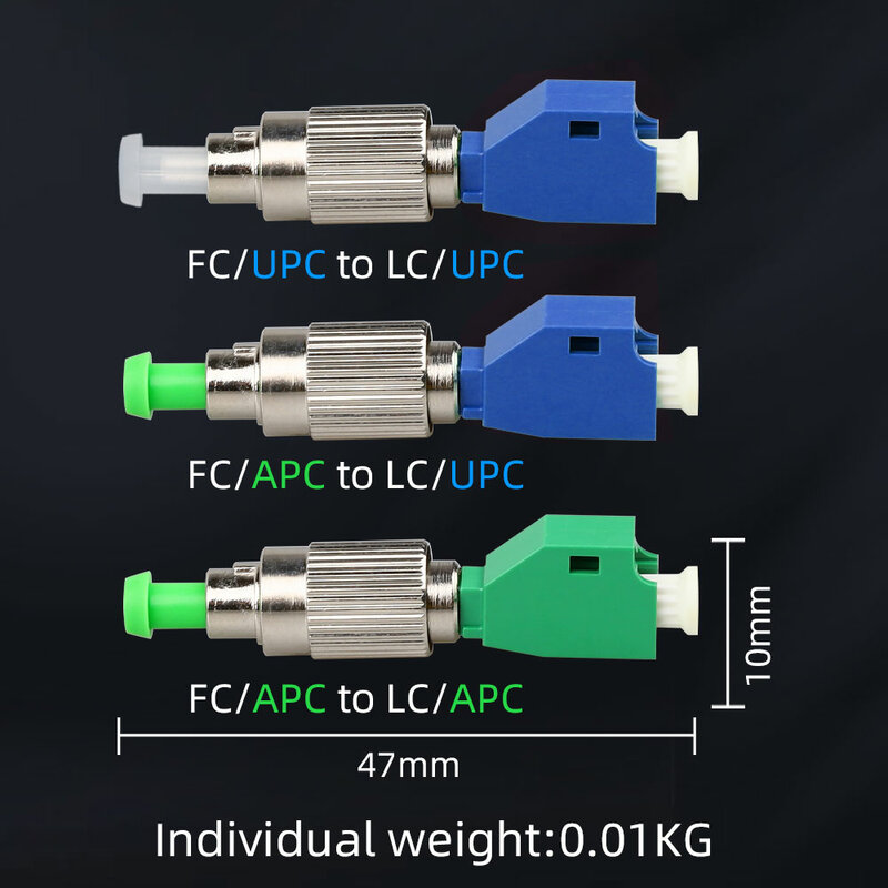 Adattatore convertitore in fibra ottica rotondo a piccolo connettore quadrato accoppiatore flangia SC/FC/ST/LC maschio e femmina misuratore di potenza ottica