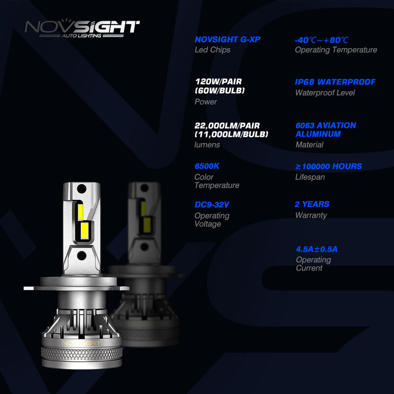 NOVSIGHT H4 Led Car Headlight Bulbs H7 H11 H8 H9 H1 H3 9004 9005 9006 9007 120W 22000LM 6500K Canbus Auto Headlamps Fog Light