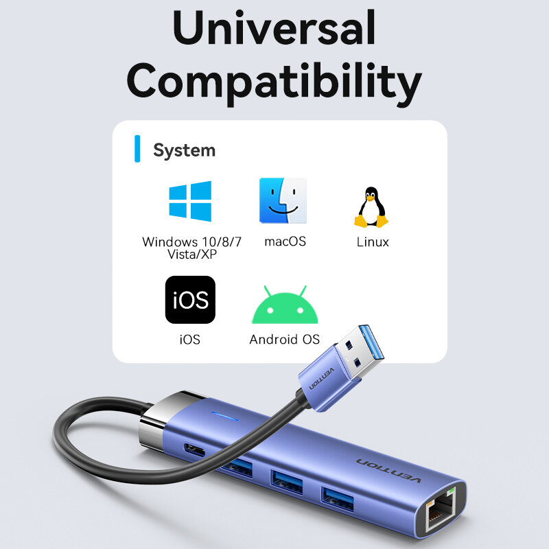 Vention-Adaptateur Ethernet USB 1000Mbps HUB USB3.0 RJ45 Lan pour Macbook Windows Ordinateur Portable PC Xiaomi Mi TV Box USB-C HUB Carte Réseau