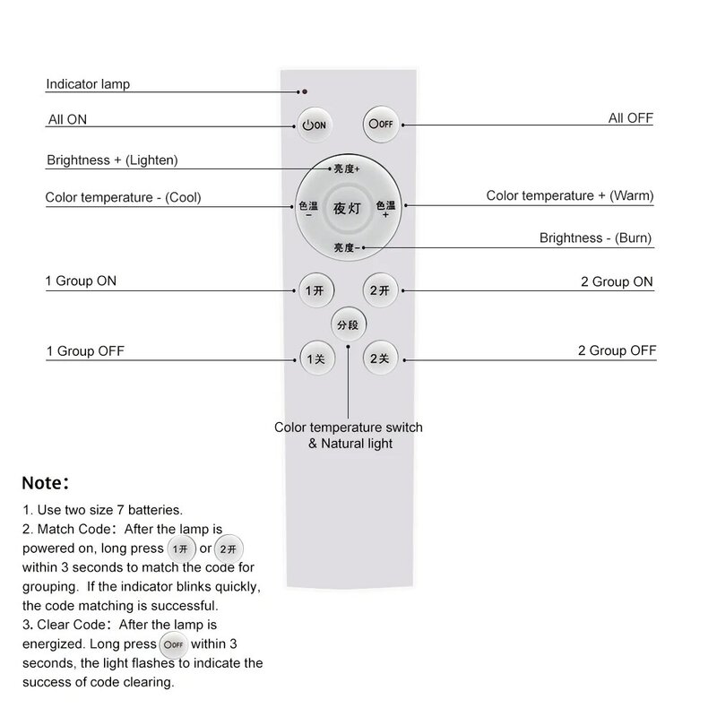 230mA คงที่ LED ไดรเวอร์2.4G รีโมทคอนโทรล LED พาวเวอร์ซัพพลาย24-40W 40-60W สามสี Stepless Dimming Controller