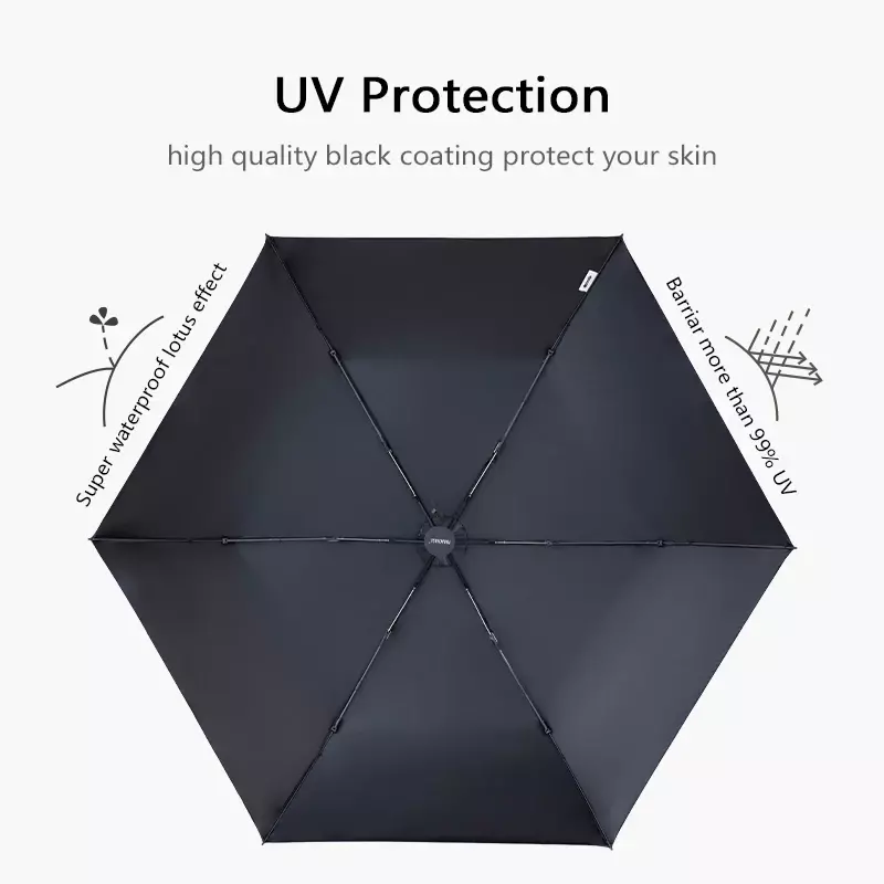 Paracaise-paraguas plegable ultraligero, sombrilla portátil de fibra de carbono a prueba de viento, 111g, solo Anti UV, 6K