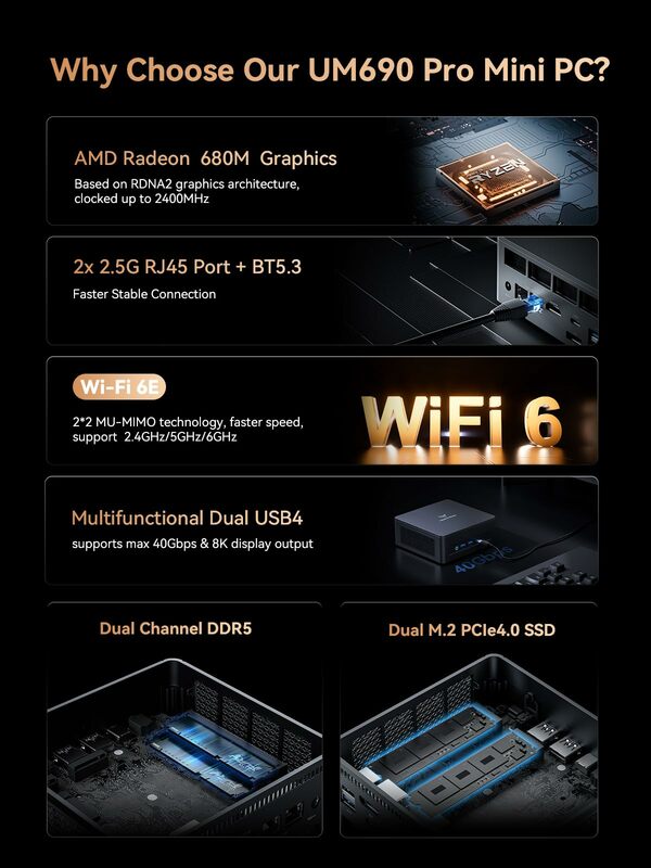 MINISFORUM-ordenador de escritorio UM690 Pro, Mini PC AMD Ryzen 9, 6900HX, DDR5, 32GB, 1TB, SSD, Windows 11, USB 4, todo PD, WIFI, 6E