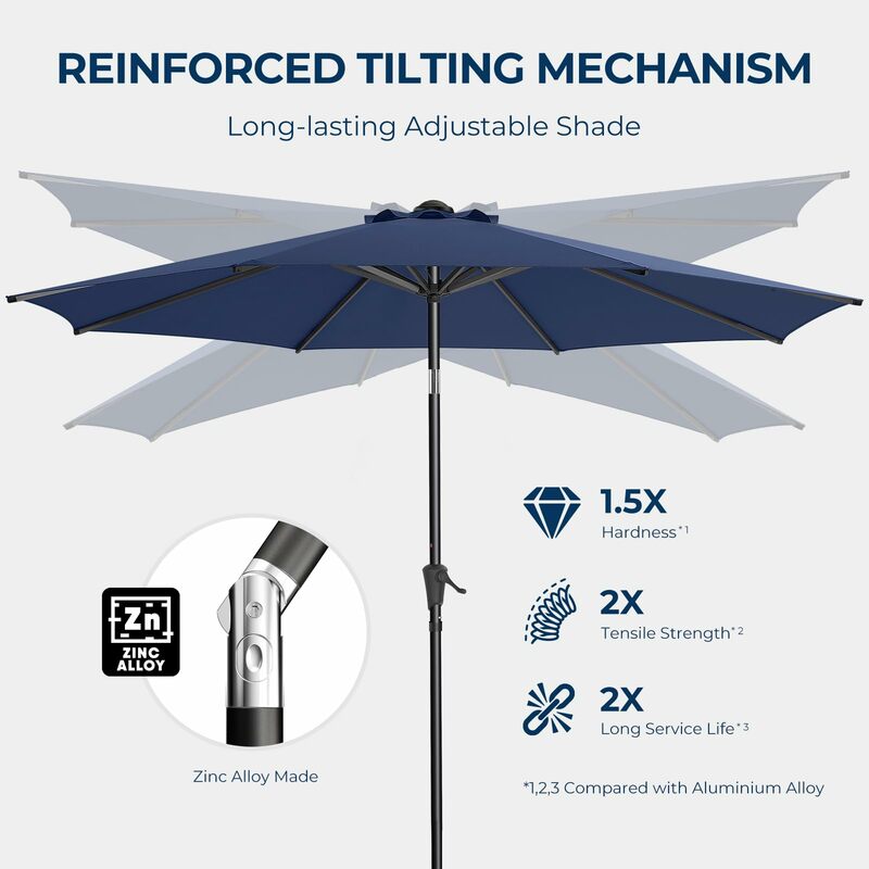 9ft Außen terrasse Sonnenschirm-Markt tisch Billarddeck Regenschirm upf50 UV-Schutz mit Druckknopf neigung, 8 robuste Rippen (Marine)
