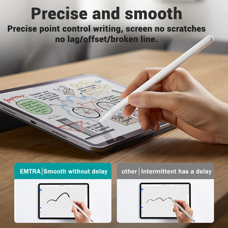 Pena Stylus Mini, untuk Apple Pensil 2 1 Palm Rejection Display kekuatan iPad aksesoris 2022 2021 2020 2019 2018 Pro 11 12.9 Air