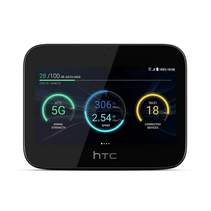 Unlocked HTC 5G Hub 5G and 4G LTE Hotpsot Wireless Router With Android Up to 20 WiFi Devices